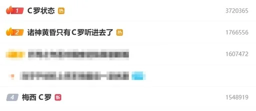 C罗微博热搜前二：诸神黄昏只有C罗听进去了