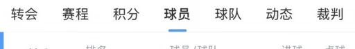 世界杯争议源于“强制补水令”政策