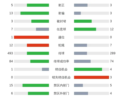 无锡吴钩1-1梅州客家,周耘屹破门,杨超声扳平比分