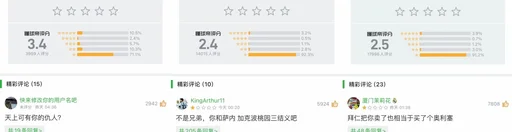 萨内、加克波、费兰世界杯首战均被打超低分