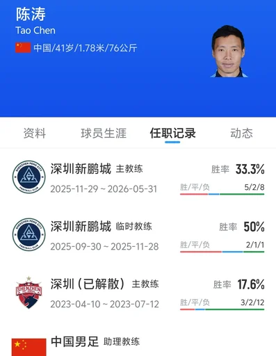 陈涛有望接手陕西联合，未来两天会有谈判结果