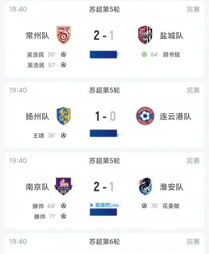 6金靴榜:姆巴佩与梅西同入8球领跑,凯恩6球紧追不舍