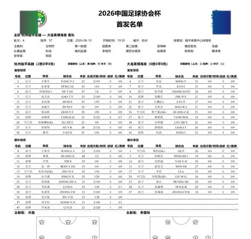 般皆是命!姆巴佩19岁便夺世界杯冠军,如今巅峰期却四大皆空