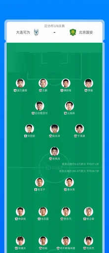 足协杯大连可为对阵国安首发:刘邵子洋迎首秀,张玉宁领衔国安全华班